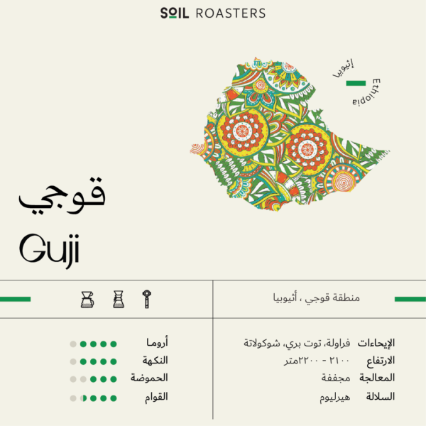 Guji 250G